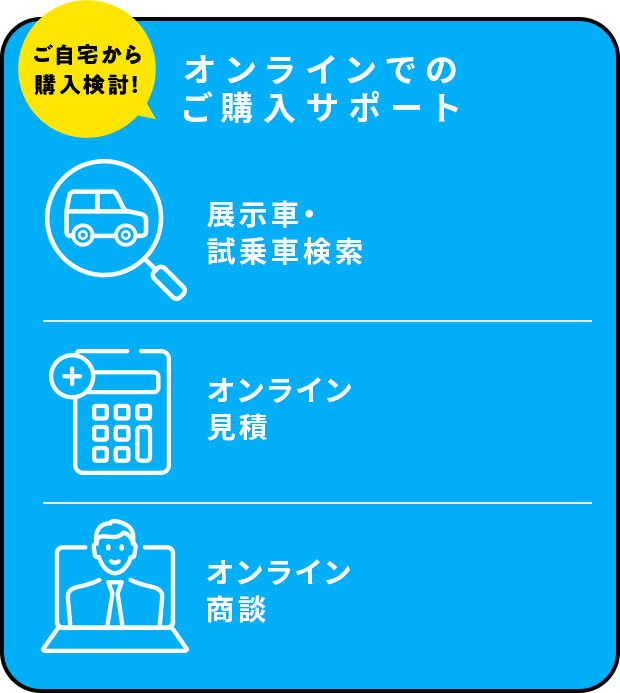オンラインでのご購入サポート